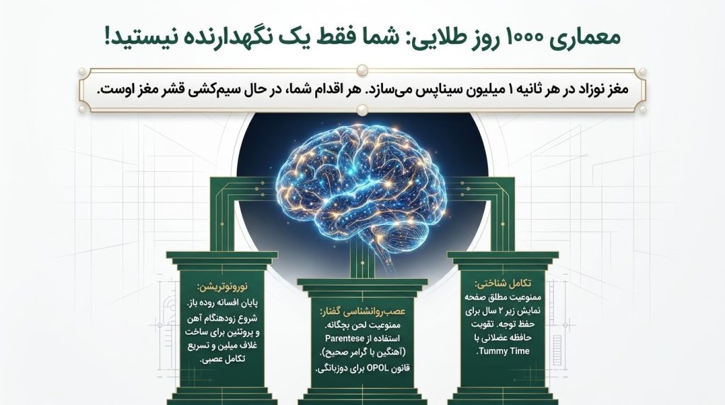 کلاس بچه داری برای مادران