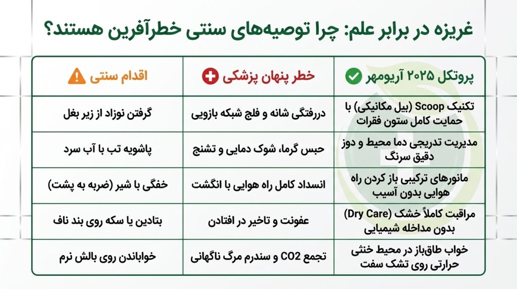 غریزه مادری کافی نیست